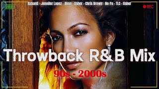 Old School R&B 90s 2000s Playlist | Alicia Keys, 112, Tank, Toni Braxton, Sisqo