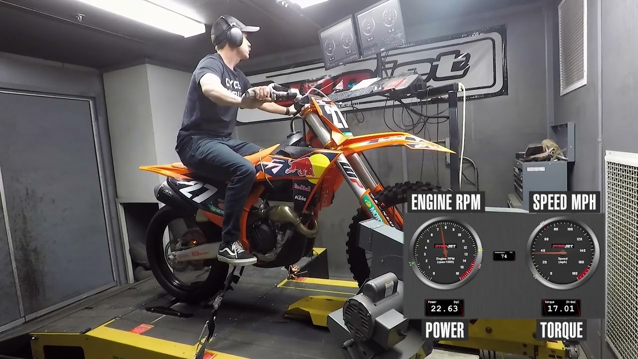 2022 KTM 250 SX- F Factory Edition Dyno Test