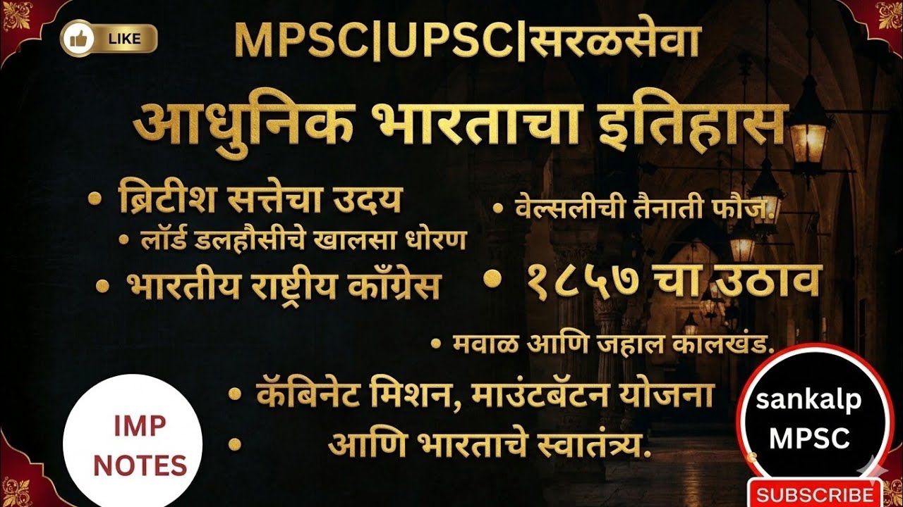   Modern Indian History for MPSC | आधुनिक भारत | Marathi Lecture|  #आधुनिक_भारताचा_इतिहास #MPSC