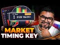 Pocket Option Entry Filter Strategy: Cutting Bad Trades | Scalping Trading Strategy for Beginners