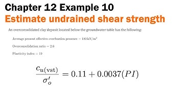 Chapter 12 Example 10 - Estimate undrained shear strength