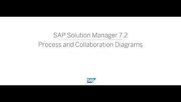 Collaboration Diagram SAP Solution Manager 7.2: Setting Vertical Pools