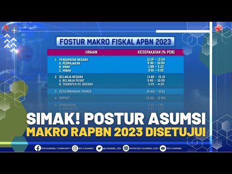Simak! Postur Asumsi Makro RAPBN 2023 Disetujui | NEWS SCREEN 29/06/2022