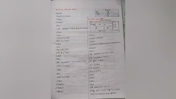 Hsc Ict chapter-4.Html,,full notes.part-2.