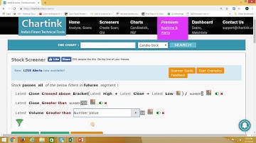 HOW TO PREPARE THE SCANNER IN CHARTINK FOR PIVOT LEVEL