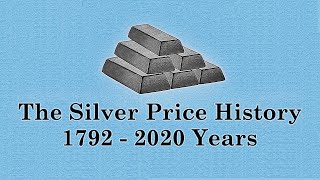 Silver Price All Time Per Kilogram USD 1792 - 2020 Years