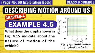 Example 4.6 - Describing Motion Around Us | Class 9 Physics Chapter 4 | New NCERT Exploration