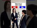 【クイズ】その職業名、実在する?!