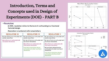 Design of Experiment (DOE): Introduction, Terms and Concepts (PART 2)