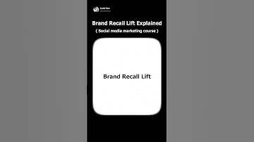 Brand Recall Lift