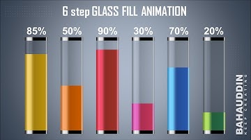 Create 6 Step GLASS FILL ANIMATION Using Morph Transition| Make Animated PowerPoint Slide| Bahauddin