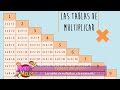 #ProfesMelos, Las tablas de multiplicar y la entonación - Teleantioquia