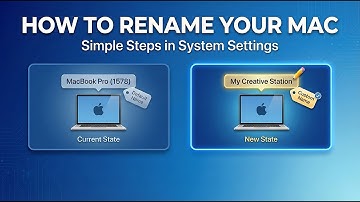 Hoe je je Mac snel en eenvoudig kunt hernoemen in macOS 26