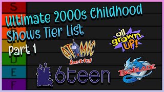 My Ultimate 2000s Childhood Shows Tier List (Part 1)