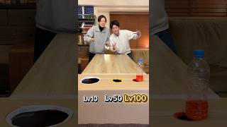 Lv10→Lv100 #twins #神業