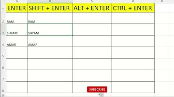 Alt + Enter | Shift + Enter | Ctrl + Enter | Enter In MS Excel | जबरदस्त ट्रिक