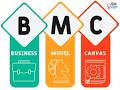 BMC Model of Stripe|Dr.R.Saranya|AP|CS with Cyber Security|DRSNSRCAS|snsinstitutions