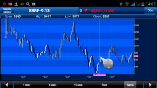 ismart программа для торговли screenshot 3