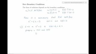 Math 4564 - 22 Solving the Heat Equation
