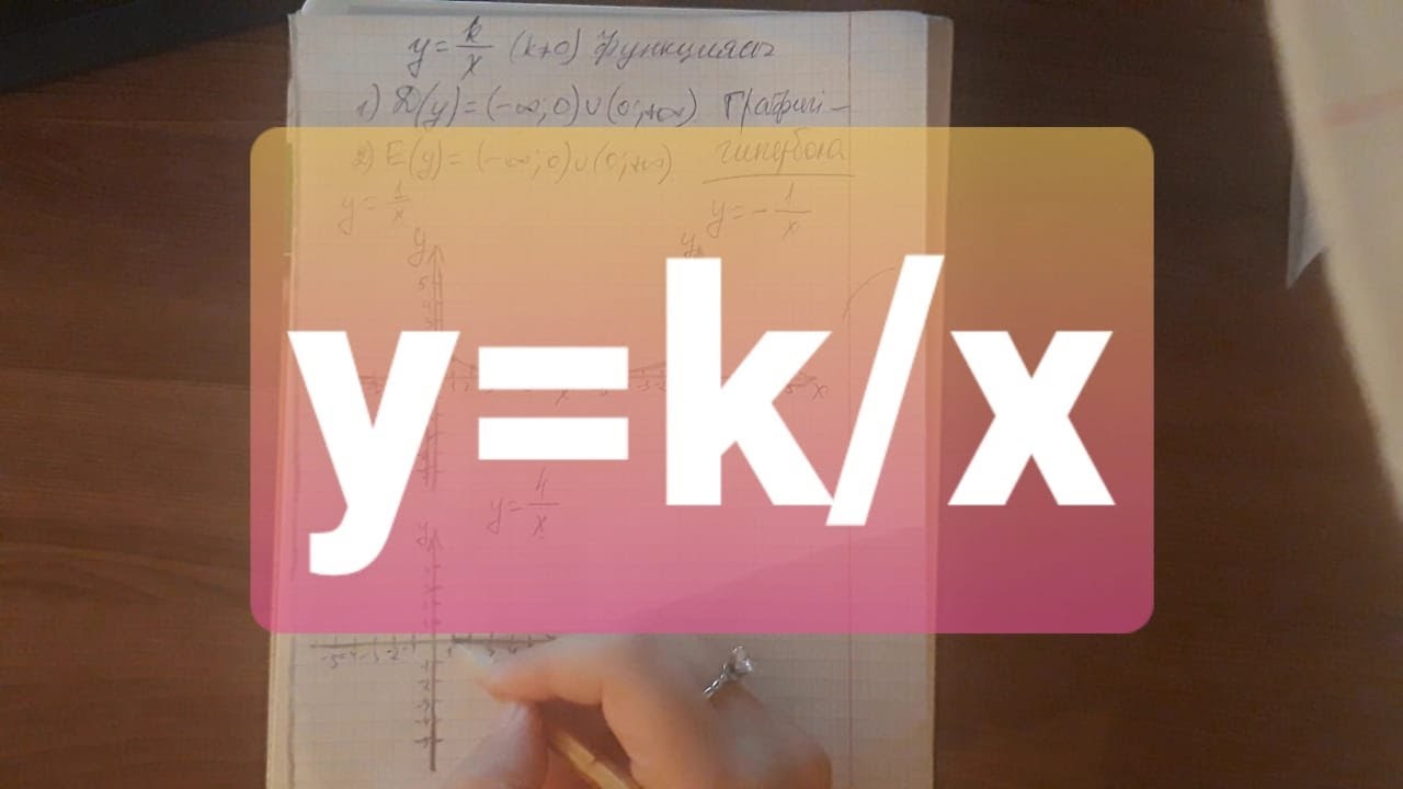 y=k/x функциясы