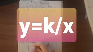 картинка: y=k/x функциясы