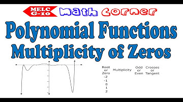 Multiplicity of Zeros of Polynomial Functions | Grade 10 Second Quarter