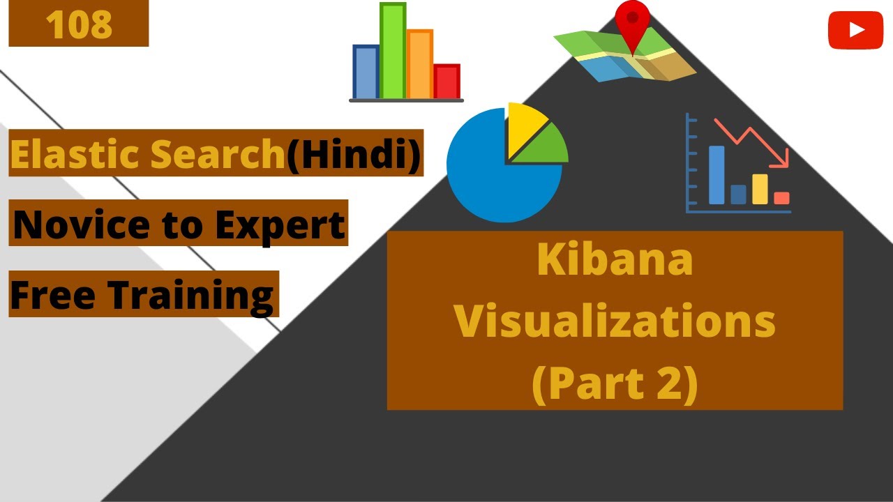 Kibana Visualizations - 2 | Dashboards | Elastic Search Tutorials ...