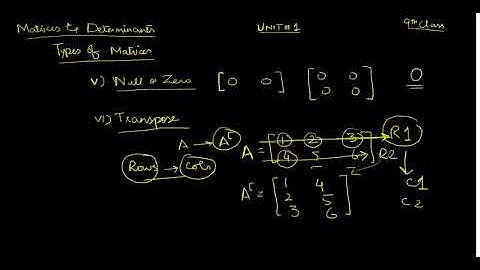 Types of Matrices - Null or Zero, Transpose and Negative Matrices | 9th Class Math Unit 1