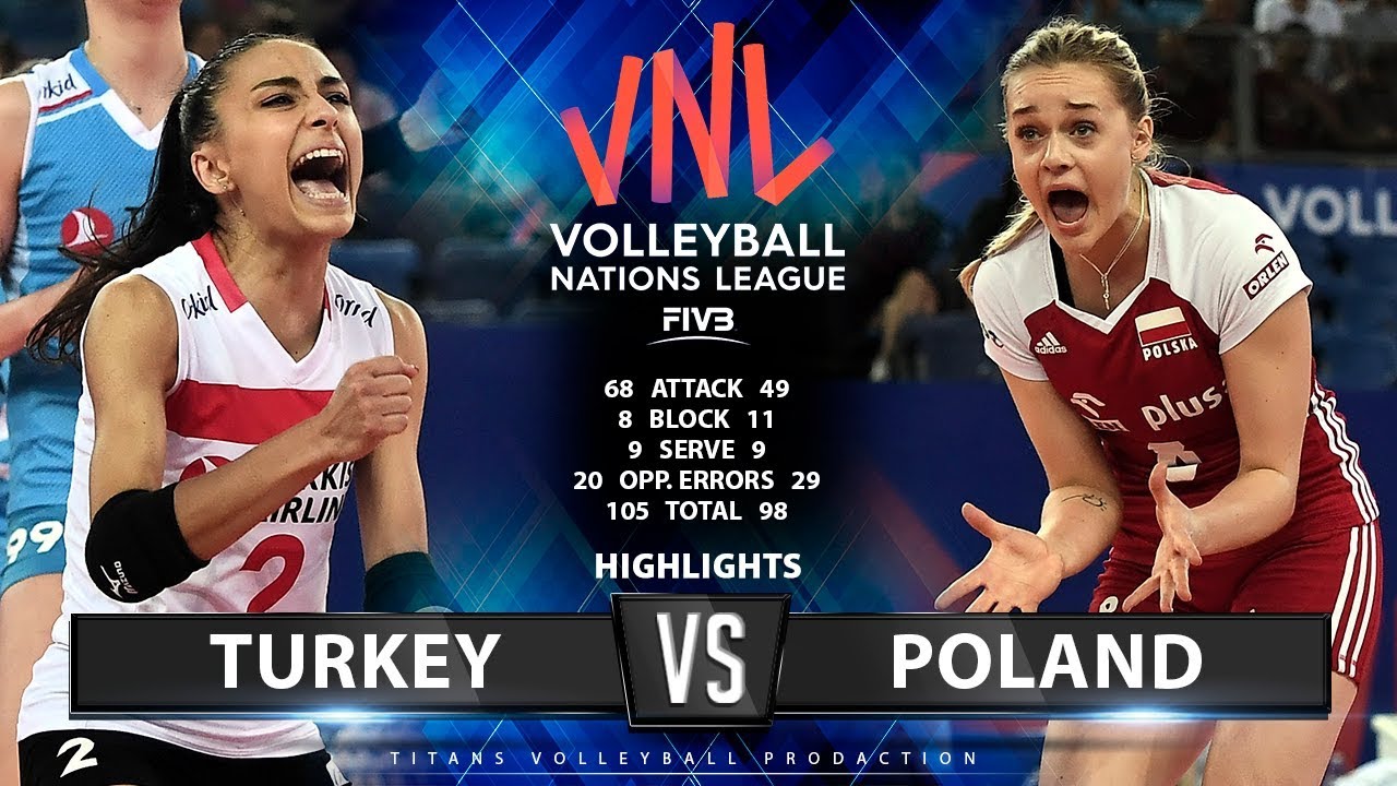 TURKEY vs POLAND - HIGHLIGHTS | Women's VNL 2019