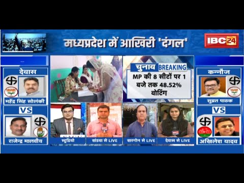 Lok Sabha Election Phase 4 Voting : Madhya Pradesh की 8 सीटों पर 1 बजे तक 48.52% वोटिंग