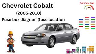 Car Fuse Tap Chevrolet Cobalt & Pontiac G5 (2005-2010) Fuse Diagram