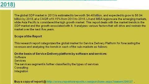 Service Delivery Platform (SDP) Market 2018