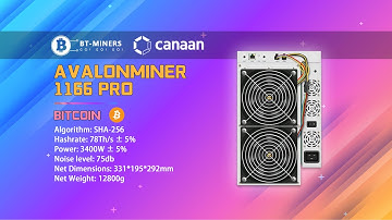 Canaan Avalon 1166 Pro 78TH/s Bitcoin Miner Setup