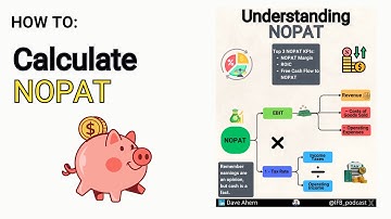 How to Calculate NOPAT (Net Operating Profit after Tax)