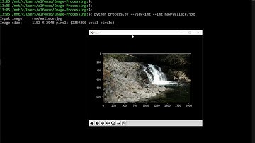 Image Processing with Python 1. Introduction
