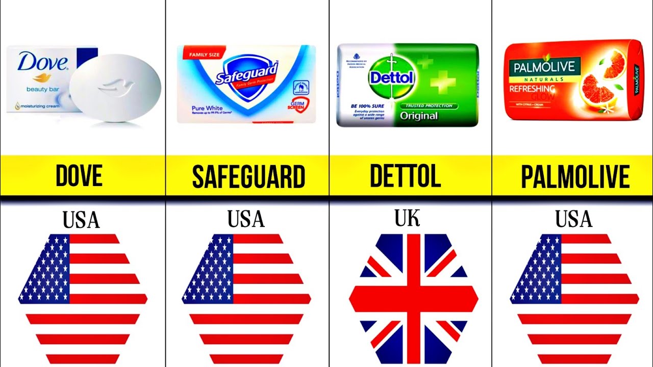 Top Soap Brand in the World! YouTube