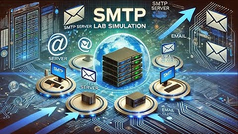 SMTP Lab Simulation | Computer Networking Practical Tutorial