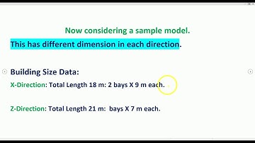 Wind definitions in StaadPro
