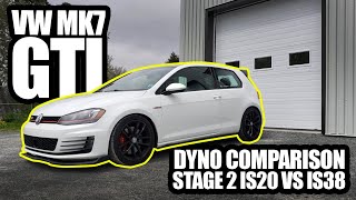 MK7 GTI IS38 Dyno comparison, Stage 2 vs IS38 with APR software
