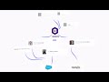 Lottie Animation | After Effects | Lottie Animation | UI/UX | E-commerce | Business | Marketing