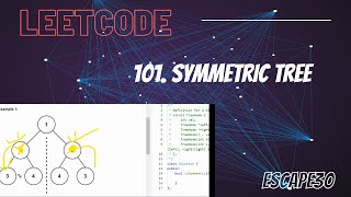 101. Symmetric Tree | Binary Tree Algorithm Explained  | Leetcode Interview coding question