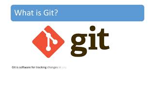 Advanced Git | Course Overview | Acme Collins School