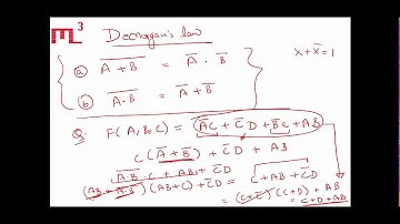 Lecture 10 - Boolean Algebra | Digital Logic Design | MyLearnCube