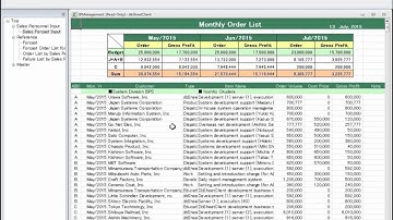 2）The demonstration of the Sales Forecast Management System developed by dbSheetClient