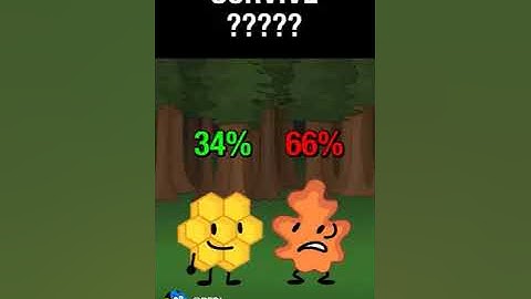 Every Original BFDI Character in BFDI Mini History #shorts #bfdi #bfdimini