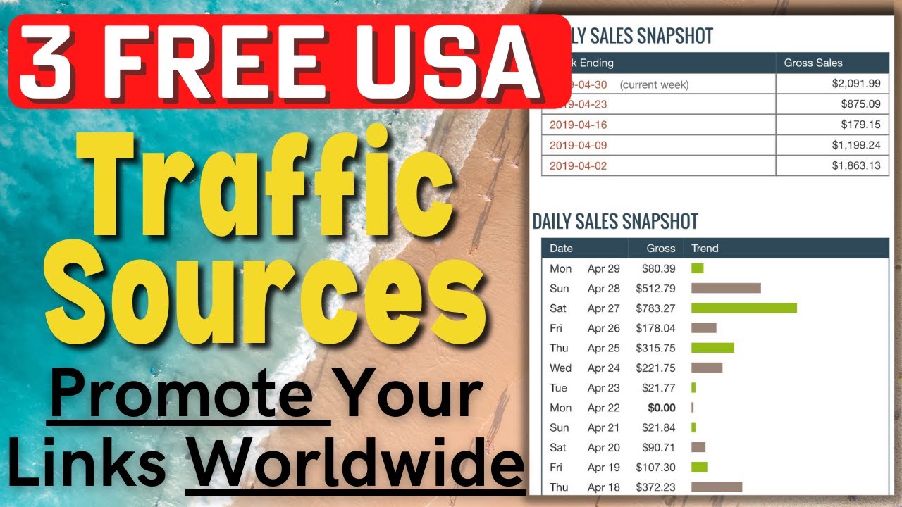 3 FREE USA Traffic Sources For Affiliate Marketing | How To Promote Affiliate Products For FREE 2022