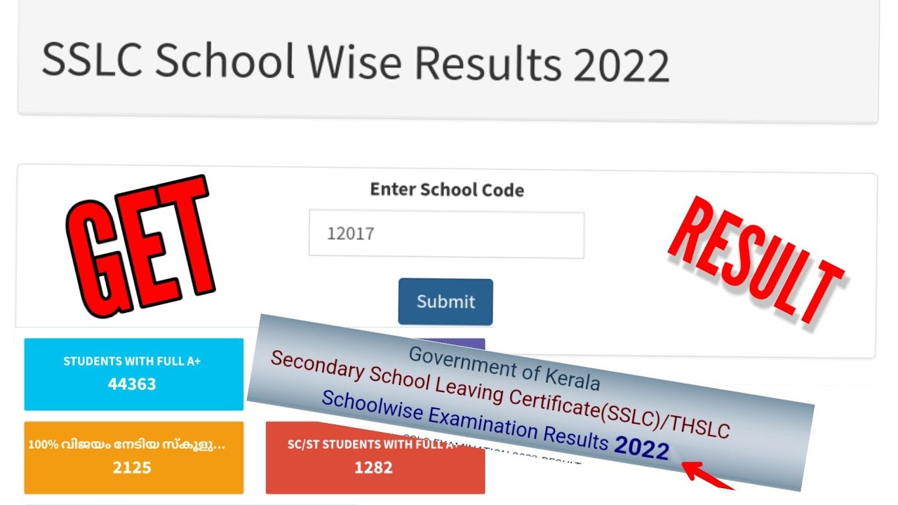 SSLC KERALA SCHOOL WISE RESULT 2022 CHECK NOW PUBLISHED