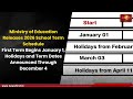 Ministry Of Education Releases 2026 School Term Schedule Ministry Of Education Releases 2026 School Term Schedule