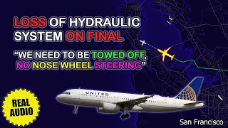 Hydraulic system failure on short final. United Airbus 320 has problems at San Francisco. Real ATC