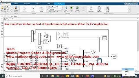 Simulink model for Vector control of Synchronous Reluctance Motor for EV application